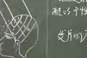 弄逼逼华云盟顶级发型总监培训课程